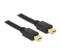DELOCK 83475 - Cavo DisplayPort, connettore mini DisplayPort 1.2, 2 m, nero