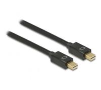 DELOCK 83475 - Cavo DisplayPort, connettore mini DisplayPort 1.2, 2 m, nero