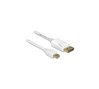 CAVO DISPLAYPORT DELOCK 83482