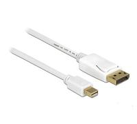 CAVO DISPLAYPORT DELOCK 83485