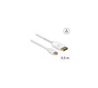 CAVO DISPLAYPORT DELOCK Mini Displayport/Displayport, 0.5 m