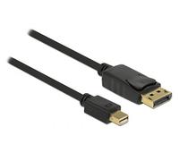 CAVO DISPLAYPORT DELOCK Mini Displayport/Displayport, 0.5 m