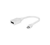 CAVO DISPLAYPORT GEMBIRD A-mDPM-DPF-001-W