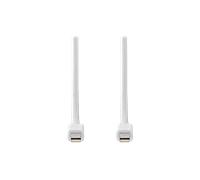 CAVO DISPLAYPORT NEDIS CCGB37504WT20