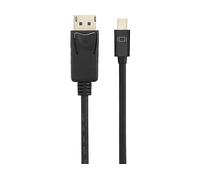 CAVO DISPLAYPORT RENKFORCE RF-4538178