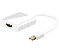 Goobay 67880 Mini DisplayPort/HDMI per Cavo Adattatore 1.2, Dorato, Bianco, 0.1m Lunghezza del Cavo