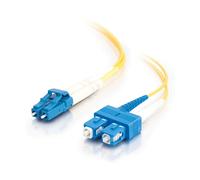 CAVO INFINIBAND E FIBRA OTTICA C2G 85587