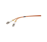 CAVO INFINIBAND RENKFORCE RF-5189148