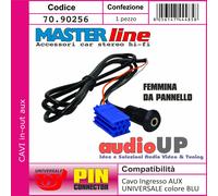 Masterline Cavo ingresso AUX femmina da pannello Fiat Doblò dal 2010 con connettore blu