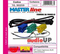 CAVO INGRESSO AUX JACK FEMMINA FIAT PUNTO EVO FINO AL 2012 CON RADIO BLAUPUNKT