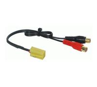 CAVO INGRESSO AUX PHONOCAR 04002 INGRESSO Mini-ISO giallo -> RCA (femmina)