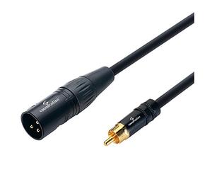 CAVO PATCH SOUNDSATION WIRE MASTER WM-PXMRCA15