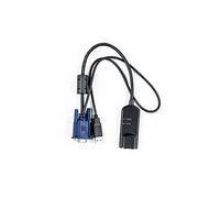 Interfaccia KWM per DELL KWM switch ( server- sided )