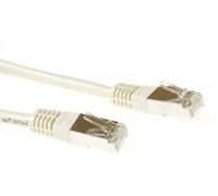 CAVO RETE ACT 25.00m Cat6a SSTP PiMF