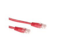 CAVO RETE ACT IB5502
