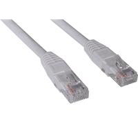 CAVO RETE SANDBERG 306-93