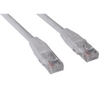 CAVO RETE SANDBERG 306-94