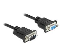 CAVO SCSI DELOCK 86616