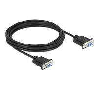 CAVO SCSI DELOCK 86620