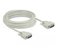 CAVO SERIALE DELOCK 85979