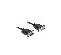 CAVO SERIALE DELOCK 86601