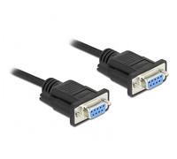 CAVO SERIALE DELOCK 86604