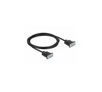 CAVO SERIALE DELOCK 86605