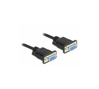 DELOCK 86606 Cavo