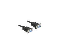 CAVO SERIALE DELOCK 86607