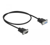 CAVO SERIALE DELOCK 86613