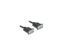 CAVO SERIALE DELOCK 86824