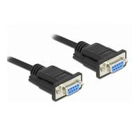 Cavo seriale DeLock 87525 DB-9 F/F 10 m Nero connettori diritti