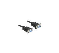 CAVO SERIALE DELOCK 87784