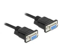 CAVO SERIALE DELOCK 87785