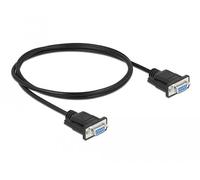CAVO SERIALE DELOCK 87786