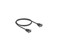 CAVO SERIALE DELOCK 88000