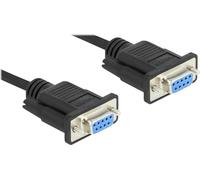 Cavo seriale DeLOCK tipo 4m NEW