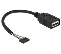 Cavo USB DELOCK 84831