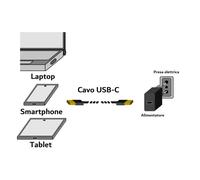 Cavo usb4? g3 connettori usb-c maschio/maschio 40 gbps 100w (20v/5a) 8k 30hz ...