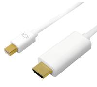 Cavo - Video - Cavo Convertitore Mini Displayport V.1.2 (thunderbolt) A Hdmi ...