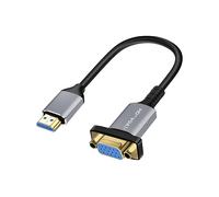 CAVO VIDEO LINQ VGA7148