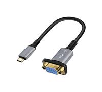 CAVO VIDEO LINQ VGA7150