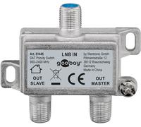 Cavo - Video - Switch Satellitare Sat