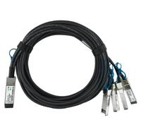 CBO Infinera QSFP-4xSFP+-DAC-3M kompatible BlueLAN QSFP DAC SC253501K3M30 (Q-4S-DAC-3M-IA-BL) Marca