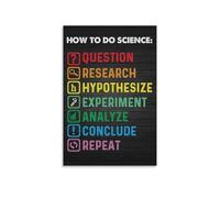 CBQZCHWDKT Colorful Science Posters for Classroom, Middle School Educational Set - Scientific Method, Periodic Table & Scientists(Unframed,08x12inch(20x30cm))