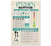 CBQZCHWDKT Cooking Measurement Conversion Chart - Laminated Kitchen Poster with US & Metric Units, Durable Reference Guide for Food Prep, Baking & Recipes(Framed,12x18inch(30x45cm))