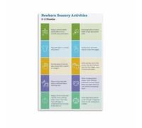 CBQZCHWDKT Developmental Sensory Poster for Newborn Play Activities | Discover creative ways to stimulate your babys senses with this guide(Framed,08X12inch(20X30cm))