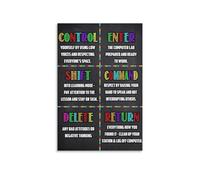 CBQZCHWDKT Digital Literacy Poster, Control Enter 2 & Essential Keyboard Shortcuts, STEM Wall Art for Computer Lab(Framed,12x18inch(30x45cm))