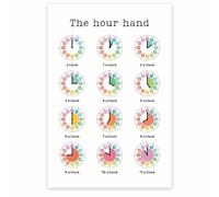 CBQZCHWDKT Learn to Tell Time Clock Poster - Educational Visual Aid for Reading the Hour Hand, Kids Classroom Decor(Framed,16x24inch(40x60cm))