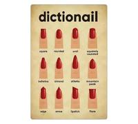 CBQZCHWDKT Manicure Beginner's Guide Poster - Nail Shapes Chart with Style Names, Educational & Inspirational Wall Art for Girls Bedroom or Home Salon(Unframed,16x24inch(40x60cm))